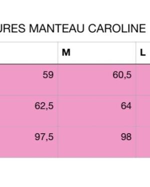 Le Manteau CAROLINE Noir